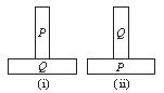 ""CBSE-Class-6-Science-NSO-Olympiad-MCQs-with-Answers-Set-N-2