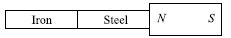 ""CBSE-Class-6-Science-NSO-Olympiad-MCQs-with-Answers-Set-O-4