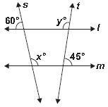 ""CBSE-Class-7-Mathematics-IMO-Olympiad-MCQs-with-Answers-Set-K-15