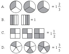 ""CBSE-Class-7-Mathematics-IMO-Olympiad-MCQs-with-Answers-Set-M-23