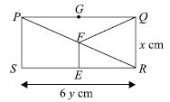 ""CBSE-Class-7-Mathematics-IMO-Olympiad-MCQs-with-Answers-Set-N-14