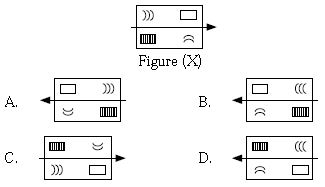 ""CBSE-Class-7-Science-NSO-Olympiad-MCQs-with-Answers-Set-A-4