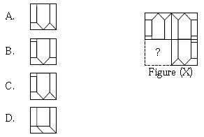""CBSE-Class-7-Science-NSO-Olympiad-MCQs-with-Answers-Set-A-6