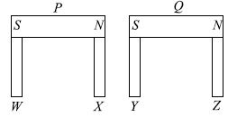 ""CBSE-Class-7-Science-NSO-Olympiad-MCQs-with-Answers-Set-A-9