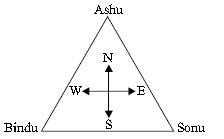 ""CBSE-Class-7-Science-NSO-Olympiad-MCQs-with-Answers-Set-B-1