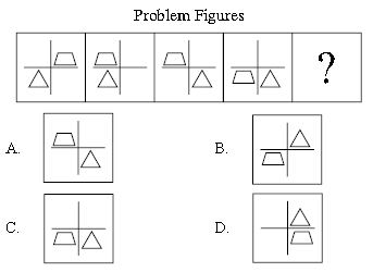 ""CBSE-Class-7-Science-NSO-Olympiad-MCQs-with-Answers-Set-C-2