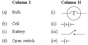 ""CBSE-Class-7-Science-NSO-Olympiad-MCQs-with-Answers-Set-D-8