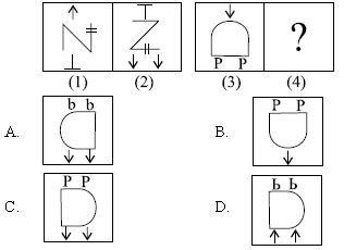 ""CBSE-Class-7-Science-NSO-Olympiad-MCQs-with-Answers-Set-E-3