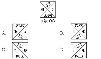 ""CBSE-Class-7-Science-NSO-Olympiad-MCQs-with-Answers-Set-H-2