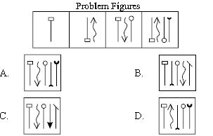 ""CBSE-Class-7-Science-NSO-Olympiad-MCQs-with-Answers-Set-H