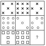 ""CBSE-Class-7-Science-NSO-Olympiad-MCQs-with-Answers-Set-J-30