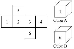 ""CBSE-Class-8-Mathematics-IMO-Olympiad-MCQs-with-Answers-Set-C-7