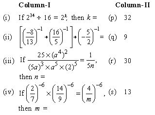 ""CBSE-Class-8-Mathematics-IMO-Olympiad-MCQs-with-Answers-Set-D-15