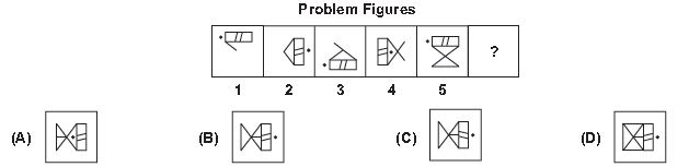 ""CBSE-Class-8-Mathematics-IMO-Olympiad-MCQs-with-Answers-Set-M-15