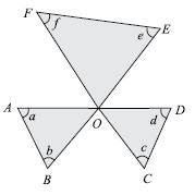 ""CBSE-Class-8-Mathematics-IMO-Olympiad-MCQs-with-Answers-Set-N-14