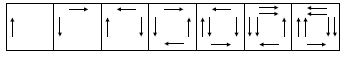 ""CBSE-Class-8-Mathematics-IMO-Olympiad-MCQs-with-Answers-Set-N-8