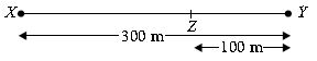 ""CBSE-Class-8-Science-NSO-Olympiad-MCQs-with-Answers-Set-A-1