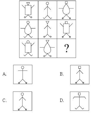 ""CBSE-Class-8-Science-NSO-Olympiad-MCQs-with-Answers-Set-A-19