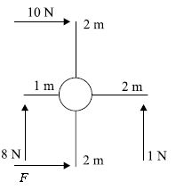 ""CBSE-Class-8-Science-NSO-Olympiad-MCQs-with-Answers-Set-B-9