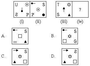 ""CBSE-Class-8-Science-NSO-Olympiad-MCQs-with-Answers-Set-C-4