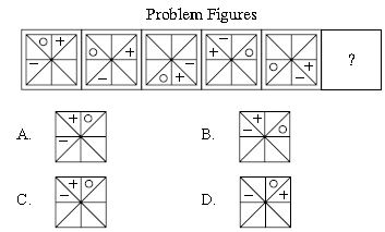 ""CBSE-Class-8-Science-NSO-Olympiad-MCQs-with-Answers-Set-C-5