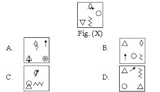 ""CBSE-Class-8-Science-NSO-Olympiad-MCQs-with-Answers-Set-E-2