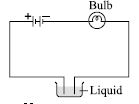 ""CBSE-Class-8-Science-NSO-Olympiad-MCQs-with-Answers-Set-E-5