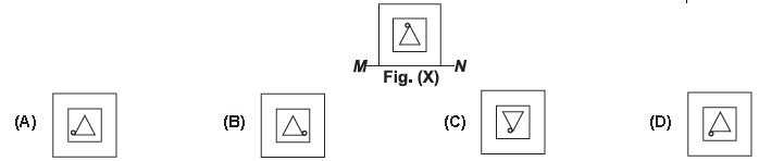 ""CBSE-Class-8-Science-NSO-Olympiad-MCQs-with-Answers-Set-Q-1