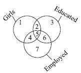 ""CBSE-Class-9-Mathematics-IMO-Olympiad-MCQs-with-Answers-Set-N-3