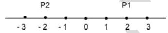 ""CBSE-Class-9-Science-Motion-Worksheet-Set-B-4