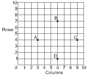 ""CBSE-Class-10-Mathematics-Coordinate-Geometry-Worksheet-Set-D-2