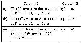 ""CBSE-Class-10-Mathematics-IMO-Olympiad-MCQs-with-Answers-Set-D-16