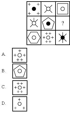 ""CBSE-Class-10-Mathematics-IMO-Olympiad-MCQs-with-Answers-Set-D-5