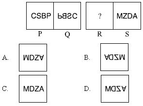 ""CBSE-Class-10-Mathematics-IMO-Olympiad-MCQs-with-Answers-Set-F-4