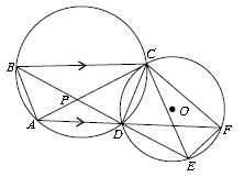 ""CBSE-Class-10-Mathematics-IMO-Olympiad-MCQs-with-Answers-Set-H-12