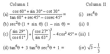 ""CBSE-Class-10-Mathematics-IMO-Olympiad-MCQs-with-Answers-Set-J-14