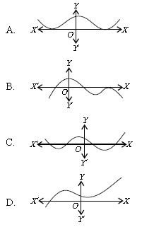 ""CBSE-Class-10-Mathematics-IMO-Olympiad-MCQs-with-Answers-Set-O-7