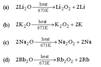 ""CBSE-Class-11-Chemistry-HOTs-The-S-Block-Elements-Worksheet