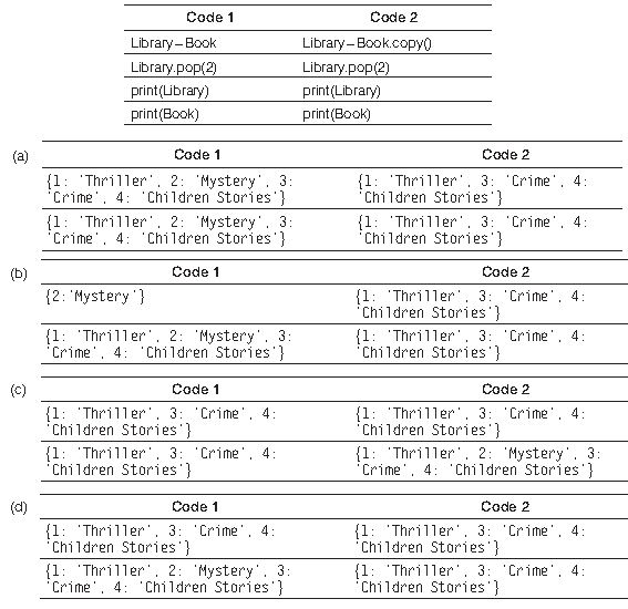 ""CBSE-Class-12-Computer-Science-Case-Study-Based-Questions