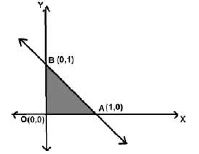 ""CBSE-Class-12-Mathematics-Linear-Programming-Worksheet-Set-B-5