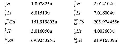 ""CBSE-Class-12-Physics-Nuclei-Worksheet-Set-B