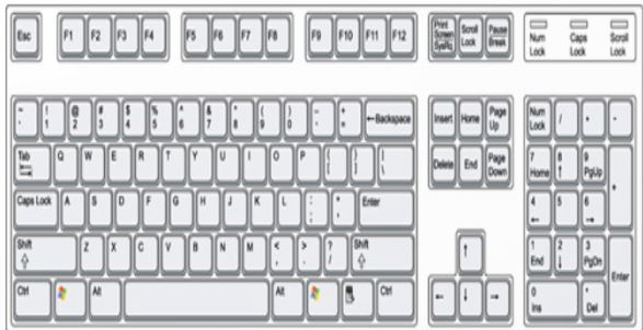 ""CBSE-Class-3-Computer-Tricky-Terms-Worksheet