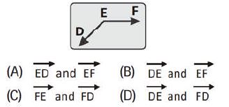 ""CBSE-Class-7-Mathematics-Lines-and-Angles-Assignment-Set-A-1