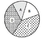 ""CBSE-Class-8-Mathematics-Data-Handling-Worksheet-Set-C-6