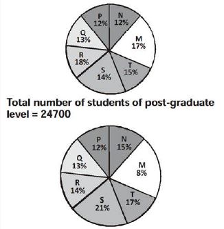 ""CBSE-Class-8-Mathematics-Introduction-To-Graphs-Worksheet-Set-B-1