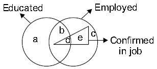 ""CBSE-Class-8-Mathematics-Logical-Reasoning-MCQs-2