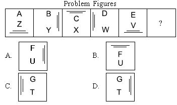 ""CBSE-Class-8-Science-NSO-Olympiad-MCQs-with-Answers-Set-I