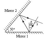 ""CBSE-Class-8-Science-NSO-Olympiad-MCQs-with-Answers-Set-O-12