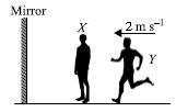 ""CBSE-Class-8-Science-NSO-Olympiad-MCQs-with-Answers-Set-O-8