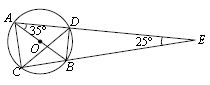 ""CBSE-Class-9-Mathematics-IMO-Olympiad-MCQs-with-Answers-Set-N-14